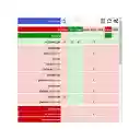 uMatrix  screen for extension Chrome web store in OffiDocs Chromium