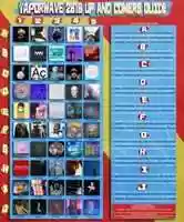 Free download VAPORWAVE 2018 UP AND COMERS GUIDE free photo or picture to be edited with GIMP online image editor