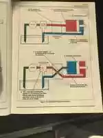 Free download Vickers Industrial hydraulic manual chapter 1 free photo or picture to be edited with GIMP online image editor