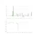 volume charts bitcoin charts  screen for extension Chrome web store in OffiDocs Chromium