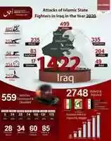 Free download war on terror 2020 free photo or picture to be edited with GIMP online image editor