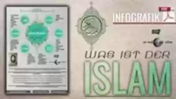 Free download Was ist der Islam? free photo or picture to be edited with GIMP online image editor