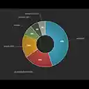 Web Time Analytics  screen for extension Chrome web store in OffiDocs Chromium