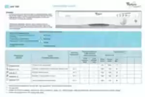 Free download whirlpool dishwasher programme chart free photo or picture to be edited with GIMP online image editor