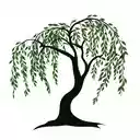 Willow Twitter for the curious  screen for extension Chrome web store in OffiDocs Chromium