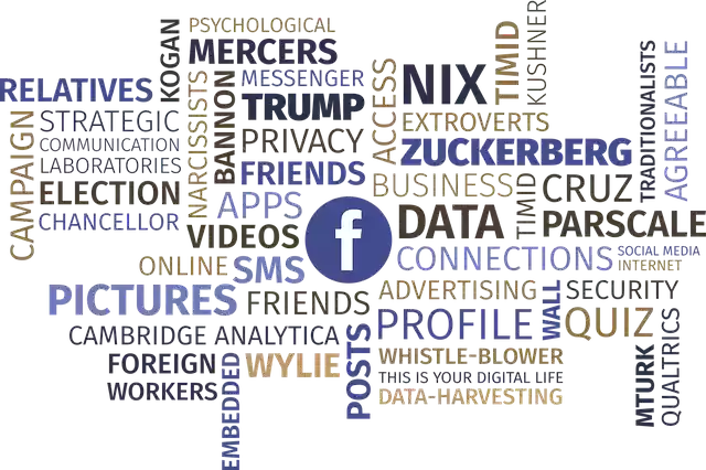 Free download Word Cloud Facebook Privacy - Free vector graphic on Pixabay free illustration to be edited with GIMP free online image editor