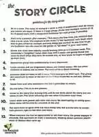 Free download ww1_1 free photo or picture to be edited with GIMP online image editor