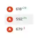 ZwiftPower ZRS  screen for extension Chrome web store in OffiDocs Chromium